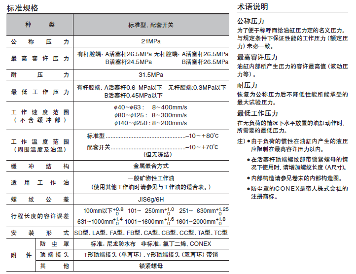 TAIYO油缸210C-1系列规格参数