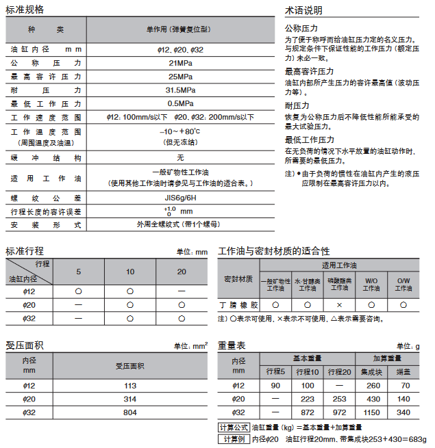 TAIYO油缸210N-1系列油缸规格参数