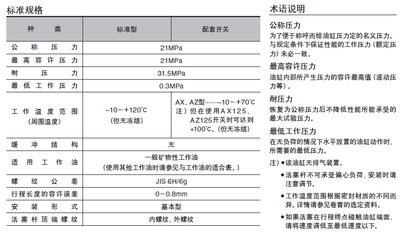 TAIYO油缸210S-1系列油缸规格参数