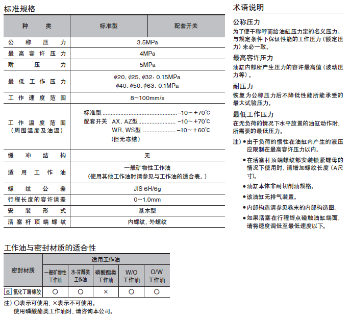 TAIYO油缸35S系列规格参数